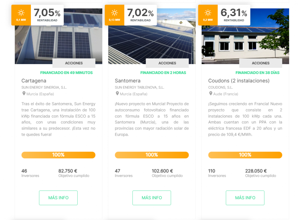 Ejemplo proyectos de energías renovables para invertir mediante la plataforma Fundeen