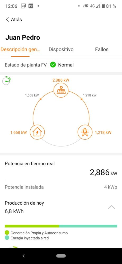 Monitorización IsolarCloud inversor Sungrow autoconsumo en Guadalupe, generación placas solares instantánea